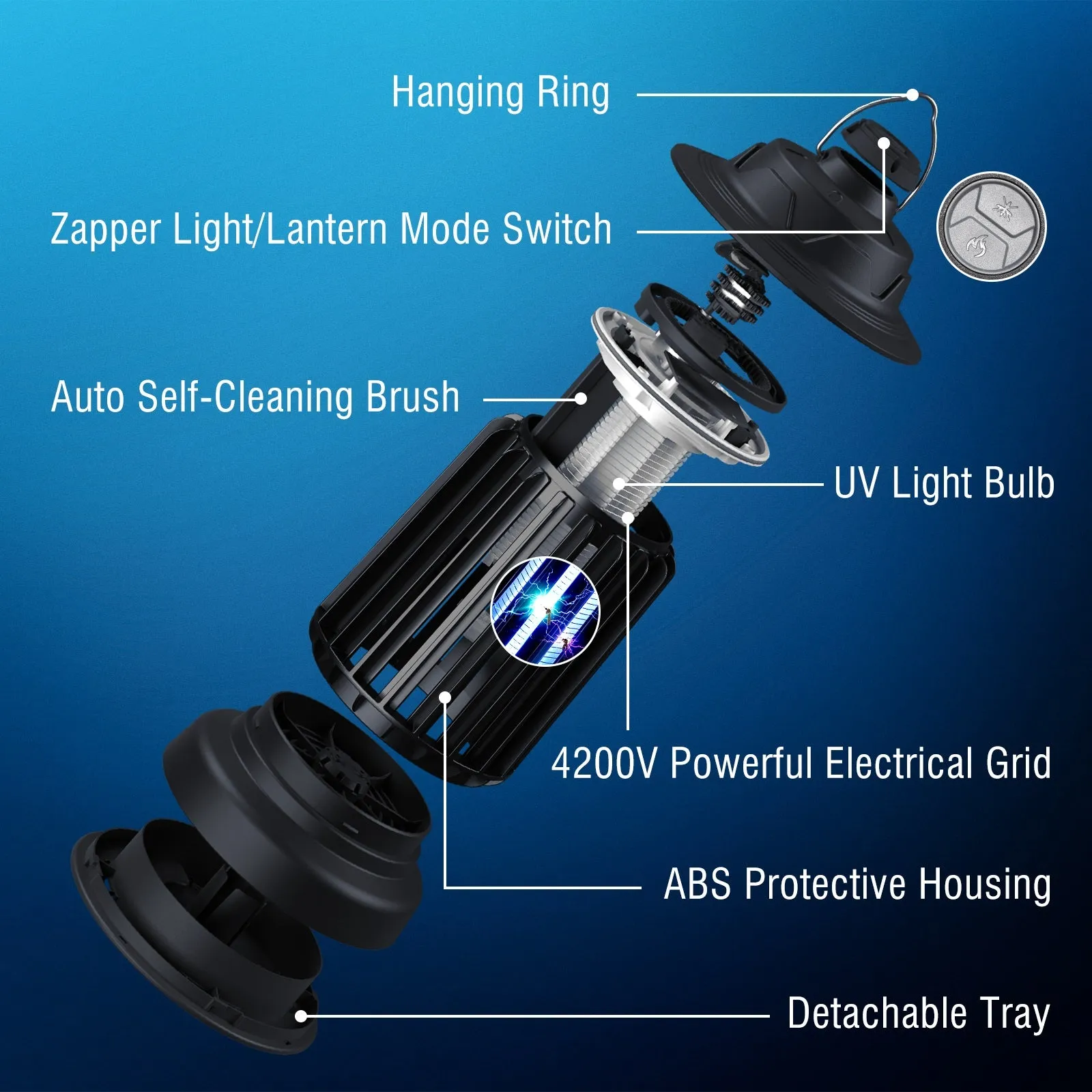 Raddy MZ-1 Outdoor Bug Zapper | Auto Self-Cleaning Brush | IPX4 | 1200mAh Rechargeable Battery